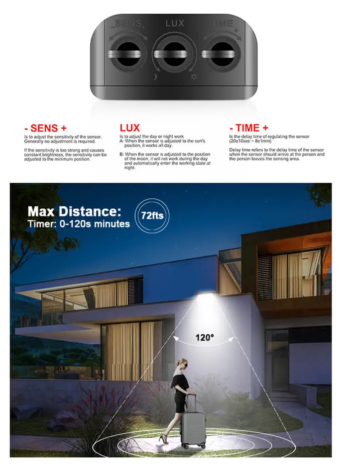 HS-BK LED Flood Light (external sensor) HS-BK LED Flood Light (external sensor)